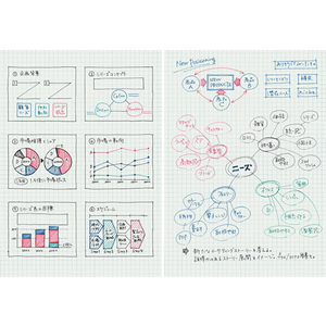 コクヨ ソフトリングノート(方眼罫)カットオフ セミB5 80枚 F015776-ｽ-SV308S5-C-イメージ4
