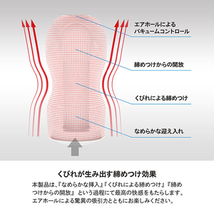 TENGA ORIGINAL VACUUM CUP HARD TENGAシリｰズ ﾃﾝｶﾞｵﾘｼﾞﾅﾙｶﾂﾌﾟﾊ-ﾄﾞ-イメージ2