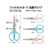 プラス はさみ フィットカットカーブ抗菌グリップ ブルーSC-175S-AB FCT7829-35-736SC-175SAB-イメージ8