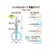 プラス はさみ フィットカットカーブ抗菌左手用ブルーSC-175SL-AB FCT7831-35-738SC175SLAB-イメージ8