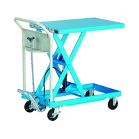 トラスコ中山 ハンドリフター 150kg 400×720 ブルー FC771HB-1157830