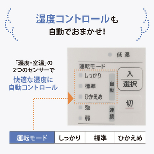 象印 スチーム式加湿器 ホワイト EE-RV50-WA-イメージ6