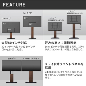 ナカムラ WALL プレミアム TVスタンド V3 SW ロータイプ EQUALS・WALLシリーズ クレイベージュ WLTVZ5133-イメージ14