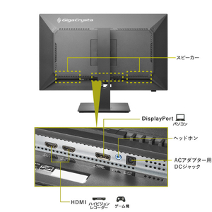 I・Oデータ 27型液晶ディスプレイ GigaCrysta LCD-GDQ271JLAQ/S3-イメージ3
