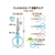 プラス はさみ フィットカットカーブ抗菌ロング型 ブルーSC-190S-AB FCT7832-35-739SC190SAB-イメージ8