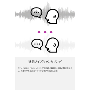 NUARL vClip Open Wireless Earbuds ブラック NVCE01-NB-イメージ14