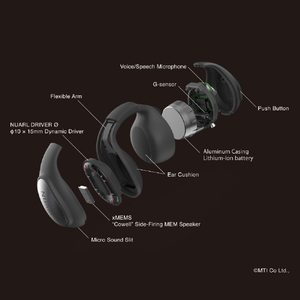 NUARL vClip Open Wireless Earbuds ブラック NVCE01-NB-イメージ4