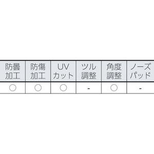 ＴＪＭデザイン ハードグラス HG-3 イエロー FC158FP-8134832-イメージ2