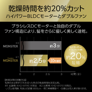 コイズミ BLDCダブルファンドライヤー ブラック KHD-W990/K-イメージ20