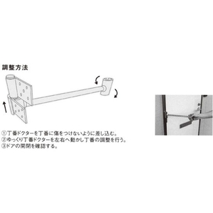 土牛産業 丁番ドクターM FC387ET-1207049-イメージ4