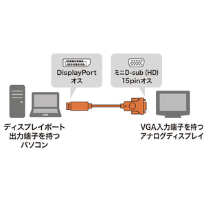 サンワサプライ DisplayPort-VGA変換ケーブル2m ブラック KC-DPVA20-イメージ2