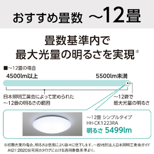 パナソニック ～12畳用 LEDシーリングライト オリジナル パルックLED HH-CK1226RAE-イメージ6