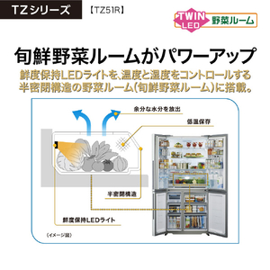 AQUA 512L 4ドア冷蔵庫 TZシリーズ ダークウッドブラウン AQR-TZ51R(T)-イメージ17