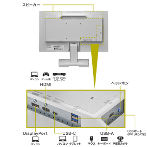 I・Oデータ USB Type-C搭載 21．5型 液晶ディスプレイ ホワイト LCD-C222SDW-イメージ3