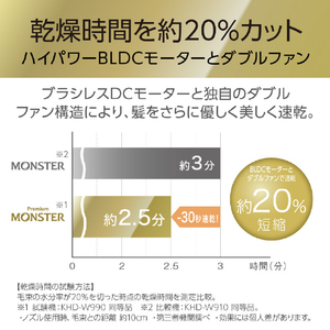 コイズミ BLDCダブルファンドライヤー ホワイト KHD-W990/W-イメージ20