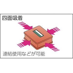 トラスコ中山 オールキャッチ 吸着力200N FC756DE-2321025-イメージ2