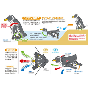 タミヤ 歩いて泳ぐペンギン工作セット T70259ｱﾙｲﾃｵﾖｸﾞﾍﾟﾝｷﾞﾝ-イメージ5