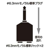 オーディオテクニカ 分配プラグ ATL426CM