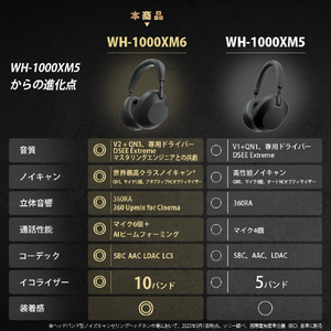 SONY ワイヤレスノイズキャンセリングステレオヘッドセット ブラック WH-1000XM6 B-イメージ12