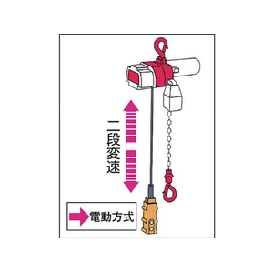 キトー 電気チェーンブロック キトーセレクト 2速選択形 60kg×3m 0.063低速1.5～14.4 ､高速1.5～24.031515 FC924HF-3210103-イメージ3
