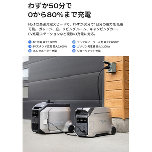EcoFlow Technology Japan EcoFlowDELTA Pro 3 EFDELTAPRO3-JP-イメージ10