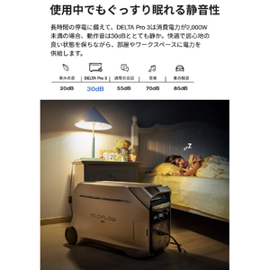 EcoFlow Technology Japan EcoFlowDELTA Pro 3 EFDELTAPRO3-JP-イメージ12