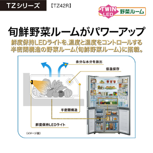 AQUA 420L 4ドア冷蔵庫 TZシリーズ ダークウッドブラウン AQR-TZ42R(T)-イメージ17