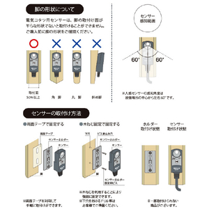 メトロ電気工業 こたつ用取替ヒーター MHU-601ES(DKB)-イメージ20