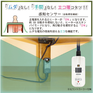 メトロ電気工業 こたつ用取替ヒーター MHU-601ES(DKB)-イメージ7