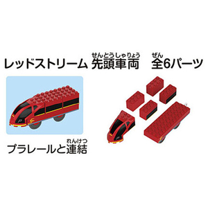 タカラトミー トミカ・プラレールブロック エントリーセット ﾄﾐﾌﾟﾗﾌﾞﾛﾂｸｴﾝﾄﾘ-ｾﾂﾄ-イメージ6