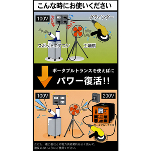 トラスコ ポータブルトランス　３０Ａ　３ｋＶＡ　降圧・昇圧兼用型 TPT-30BD-イメージ2