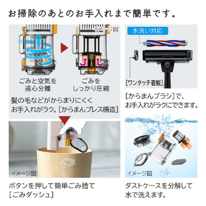 日立 サイクロン式コードレススティッククリーナー ラクかるスティック ベージュ PV-BL3M C-イメージ13