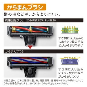 日立 サイクロン式コードレススティッククリーナー ラクかるスティック ベージュ PV-BL3M C-イメージ9