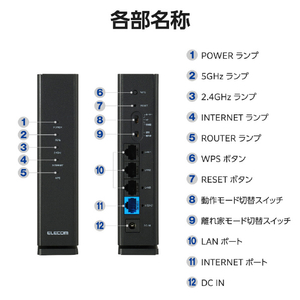 エレコム Wi-Fi 6 2402+574Mbps 1Gルーター ブラック WRC-X3000GS4-B-イメージ7