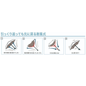 耐風式折りたたみ傘 65cm 6本骨 無地 黒 F326270-5038-イメージ3