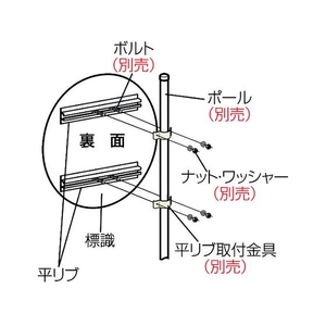 ユニット 消防標識 防火水そう(平リブタイプ) FC065HN-1240530-イメージ2