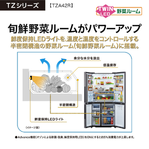 AQUA 420L 4ドア冷蔵庫 TZシリーズ(スペシャルエディション) ダークシルバー AQR-TZA42R(DS)-イメージ18