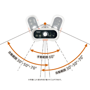 コロナ 遠赤外線電機暖房機 コアヒート ホワイト DH-1226R(W)-イメージ9