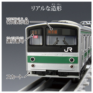 タカラトミー プラレール リアルクラス 205系通勤電車(埼京線) PLAハイターゲット PLAﾘｱﾙｸﾗｽ205ｹｲﾂｳｷﾝｻｲｷﾖｳｾﾝ-イメージ8