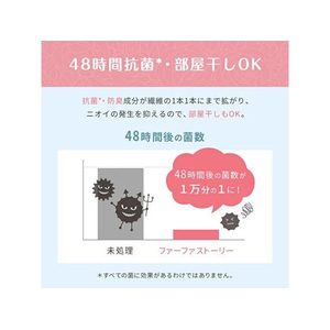 ＮＳファーファジャパン ファーファストーリー 柔軟剤そらのお散歩 詰替 4500mL FC277TG-イメージ5