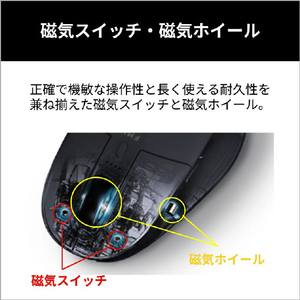 富士通 FMV Mouse X01MB FMVPRMSBL1-イメージ8
