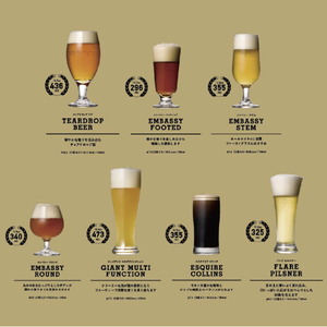 藤栄 エンバシ-ラウンド(340ml) LIBBEY EMBASSY ROUND LB005ﾘﾋﾞ-ｴﾝﾊﾞｼ-ﾗｳﾝﾄﾞ-イメージ8