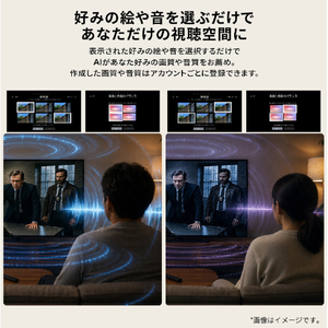 LGエレクトロニクス 55V型4Kチューナー内蔵4K対応有機ELテレビ OLED55C6PJA-イメージ8