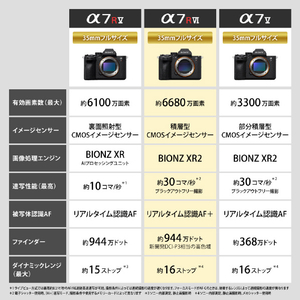 SONY ミラーレス一眼カメラ α ILCE-7RM6-イメージ3