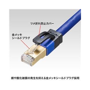 サンワサプライ カテゴリ7A LANケーブル(20m) ブルー KB-T7A-20BL-イメージ2