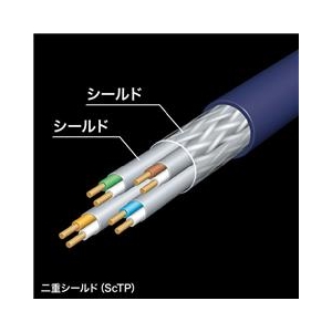 サンワサプライ カテゴリ7A LANケーブル(20m) ブルー KB-T7A-20BL-イメージ3