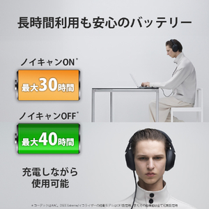 SONY ワイヤレスノイズキャンセリングステレオヘッドセット プラチナシルバー WH-1000XM6 S-イメージ9