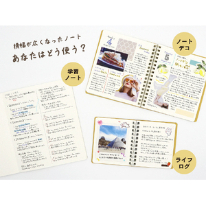 サンノート TwoDucks 幅が広いリングノート Mサイズ 60枚 ネイビー TD0013-イメージ12