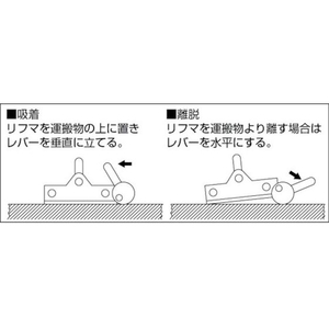 カネテック 永磁リフマPL型 FC068DB-1076779-イメージ2