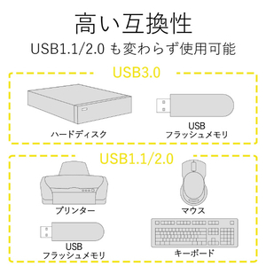 エレコム USB3．0対応個別スイッチ付き4ポートUSBハブ ブラック U3H-S409SBK-イメージ4